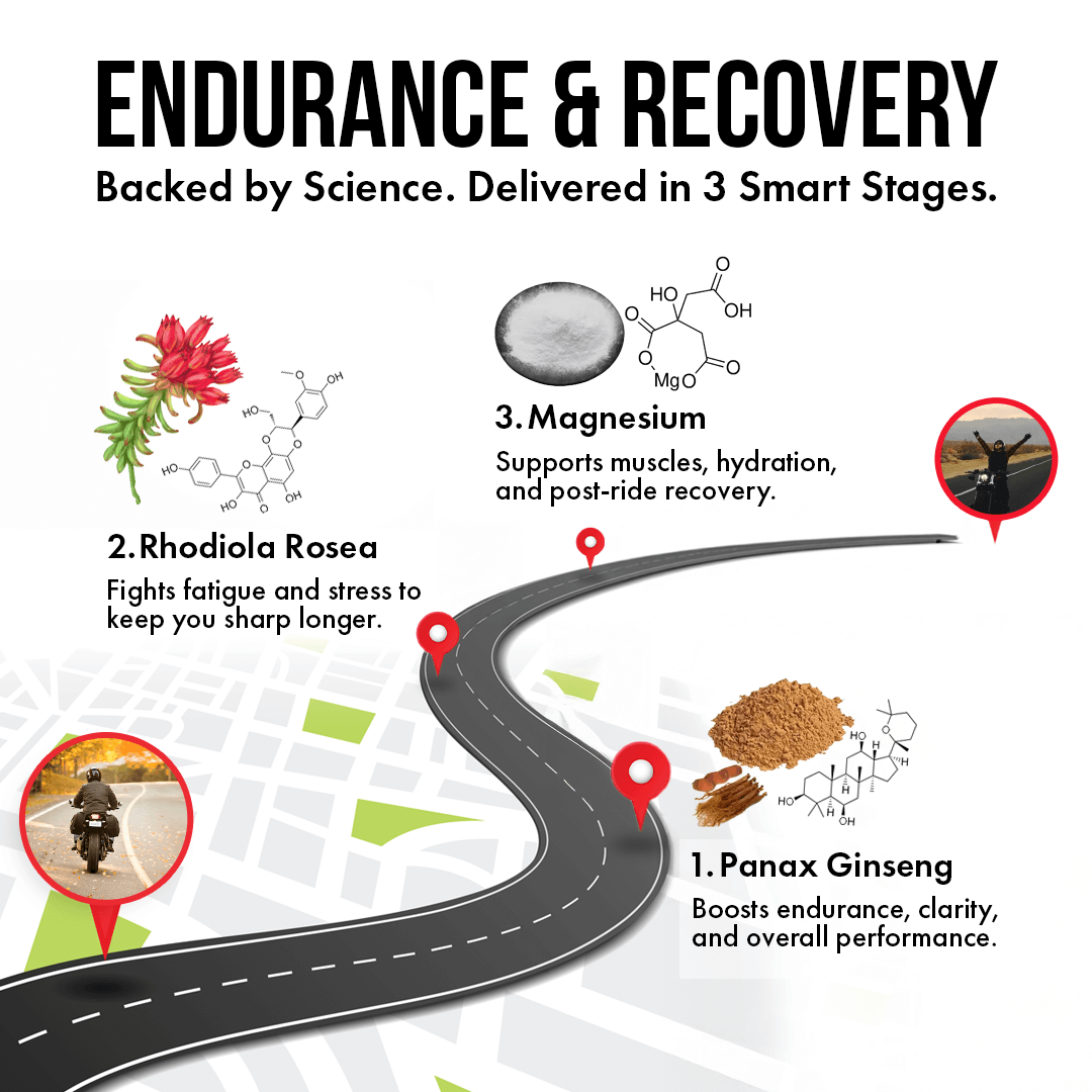 RideFuel™
